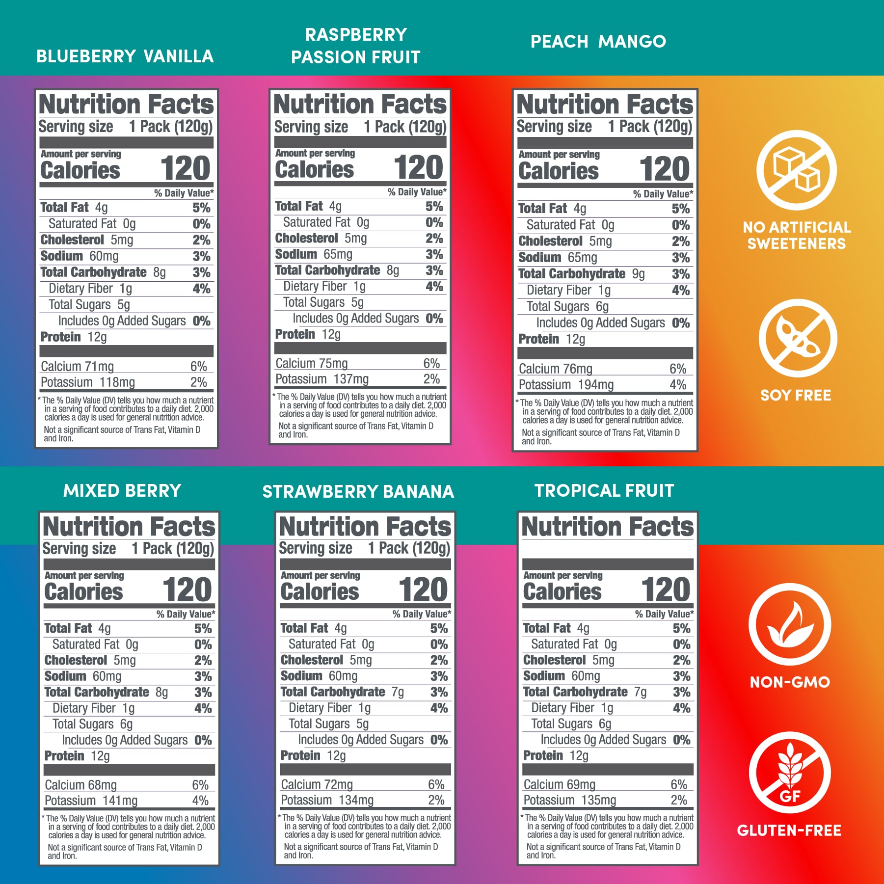 Protein Smoothie Mixed Variety - 12 Pack