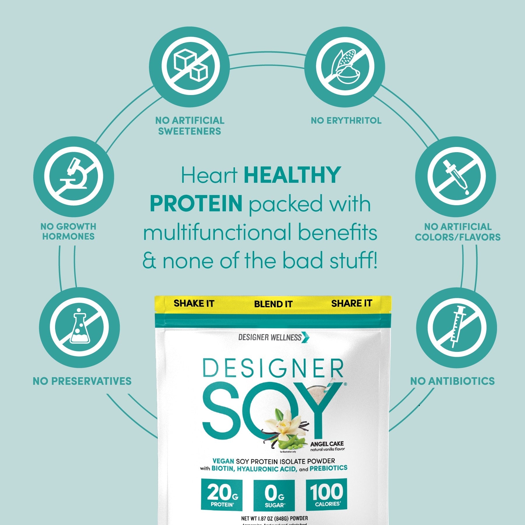 Designer Soy Protein Powder | Angel Cake Vanilla 1.87 lb