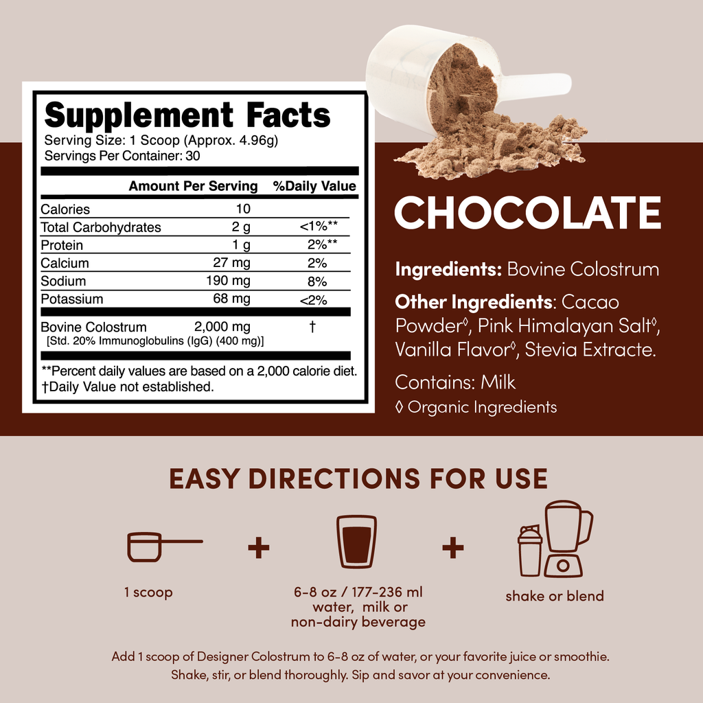Colostrum - Chocolate