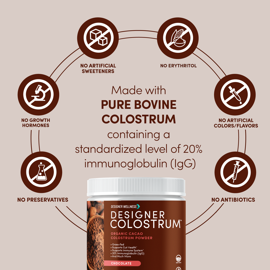 Colostrum - Chocolate