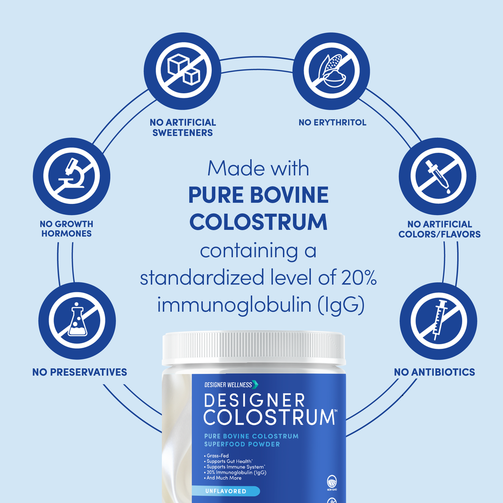 Colostrum - Unflavored