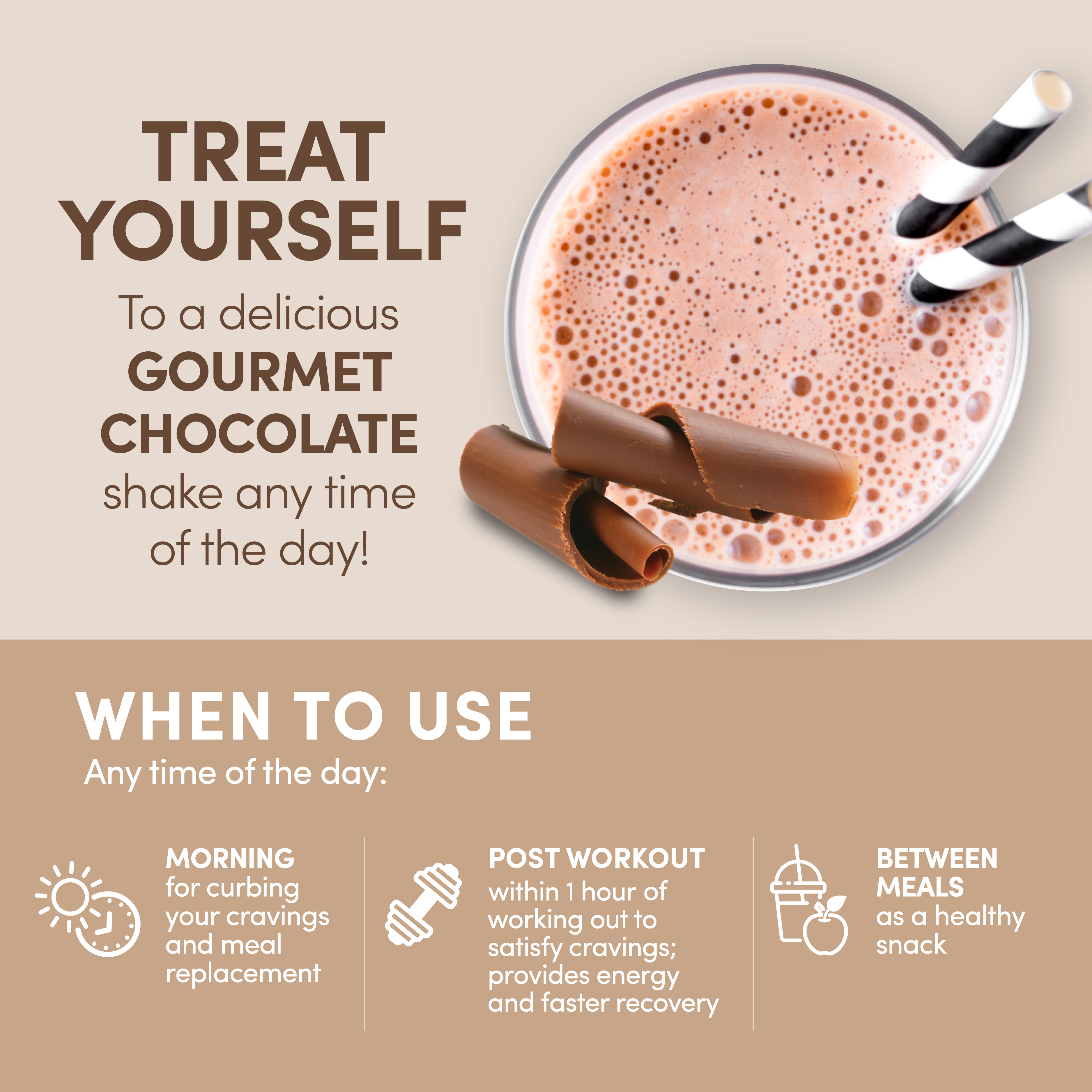 Chocolate Designer Whey 2 lb : 100% Whey Protein Powder