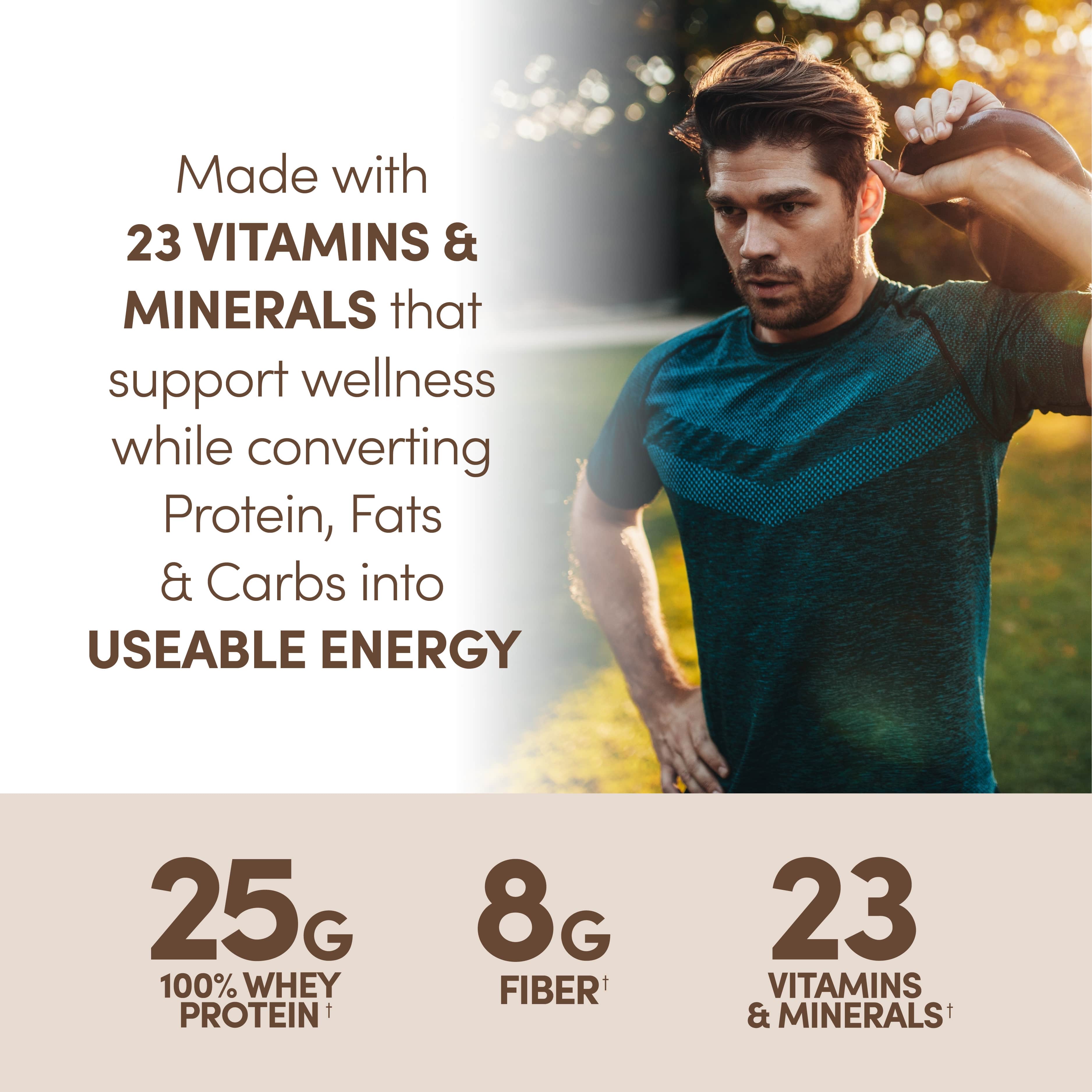 Designer Whey: Meal Replacement Protein Powder | Chocolate