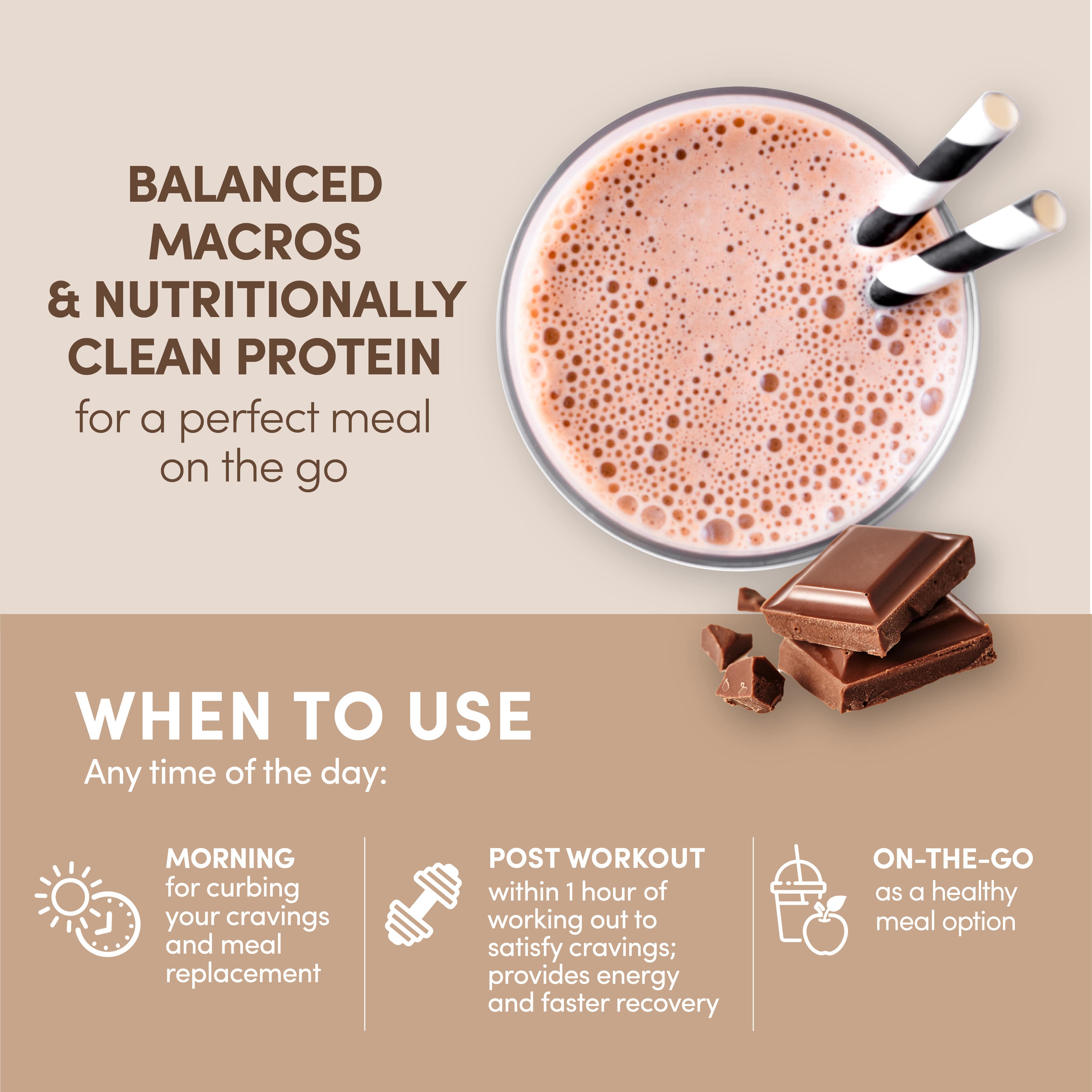 Designer Whey: Meal Replacement Protein Powder | Chocolate