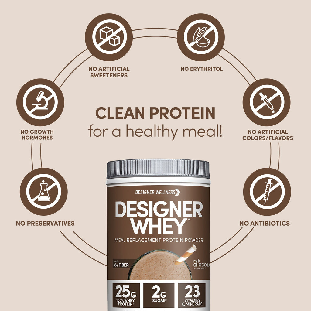 Designer Whey: Meal Replacement Protein Powder | Chocolate