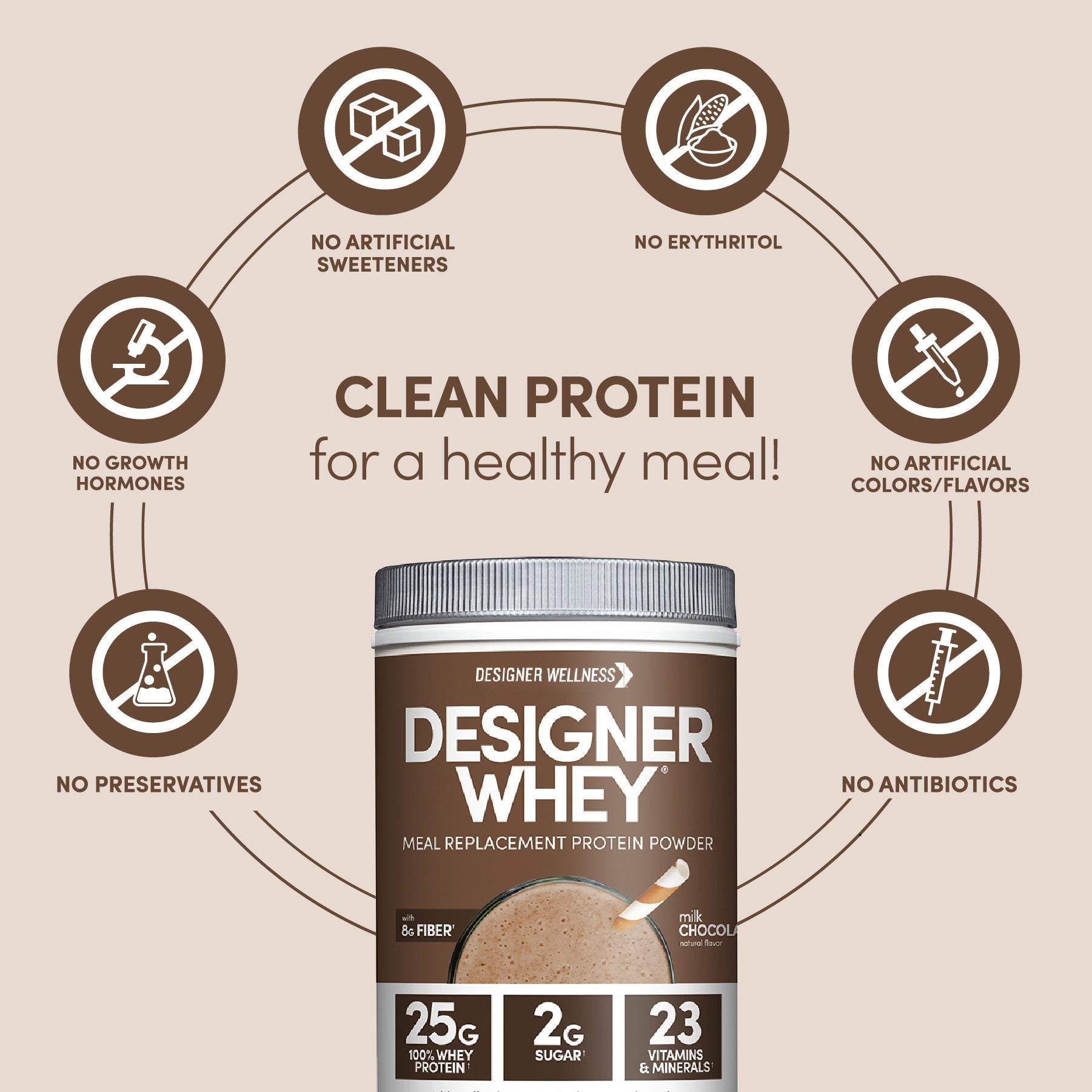 Designer Whey: Meal Replacement Protein Powder | Chocolate